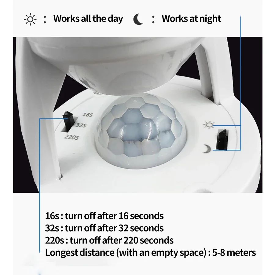 Bocal de lâmpada automática com sensor de movimento